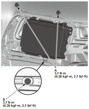 Audio Visual Systems - Service Information